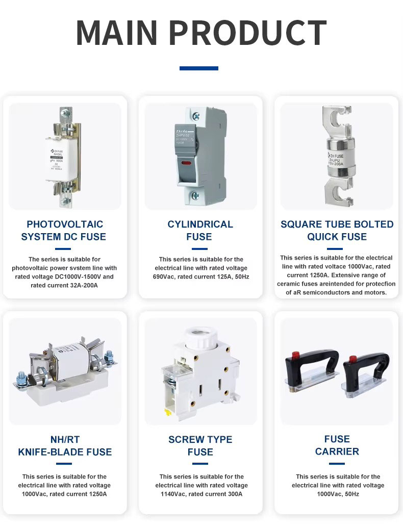1000VDC Solar PV Fuse Holder