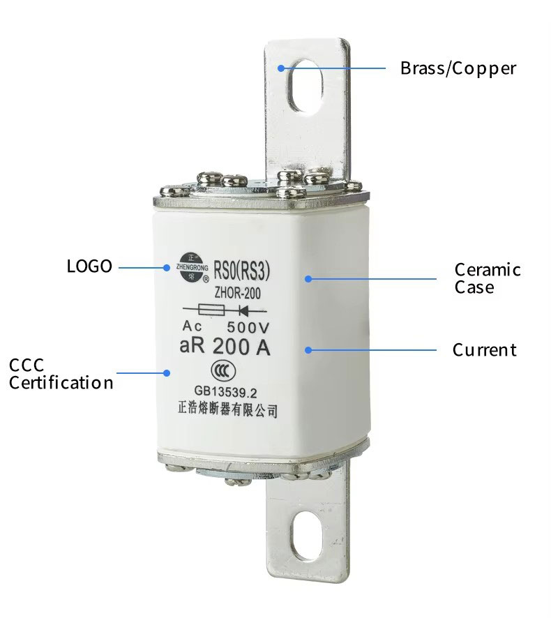 500V 50A Square Fuse