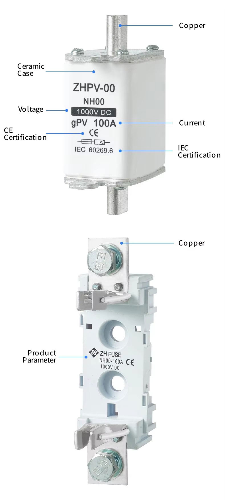 160A gPV 1500VDC Fuse core