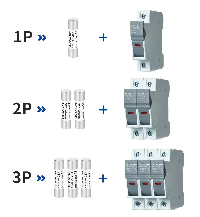 1500V DC 25A 10X85mm Solar PV Fuse Link